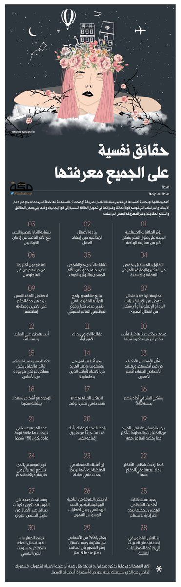 ���� ���� ������ �� ���� ������