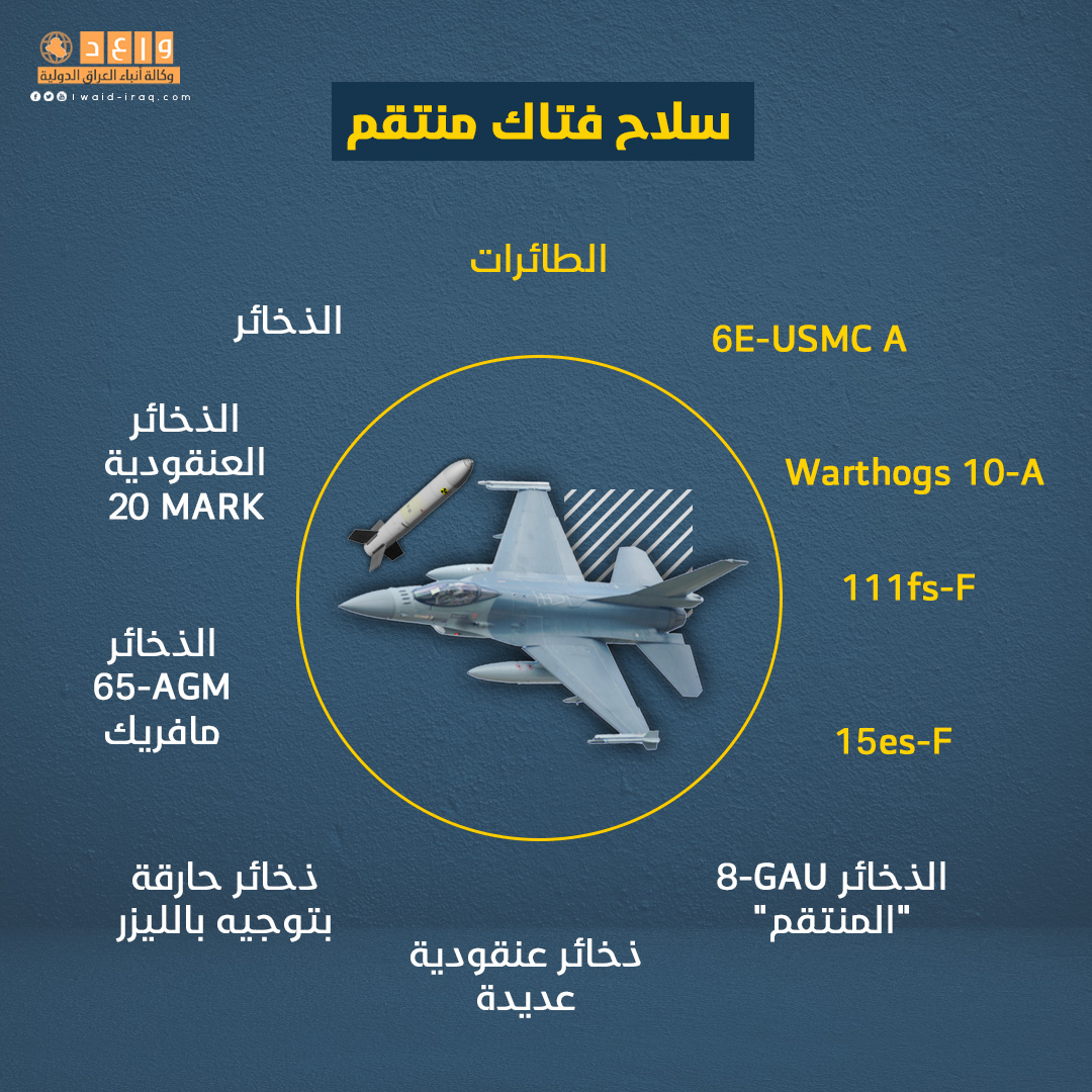 طريق الموت.. قصة إبادة الجيش العراقي⁩ P_2004c8kri2