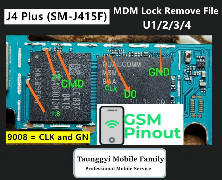 Samsung Test Point Supported At This Time On Qc Tool Gsm Forum 6663