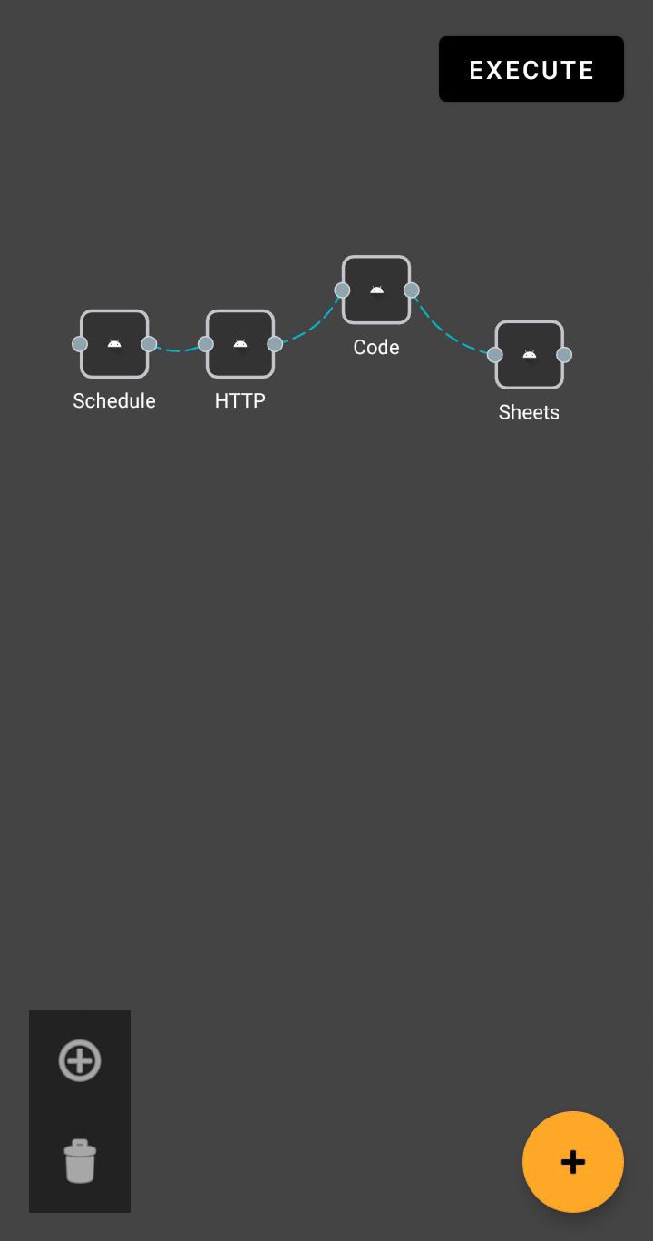 ReactFlowCanvasView Screenshot/PNG