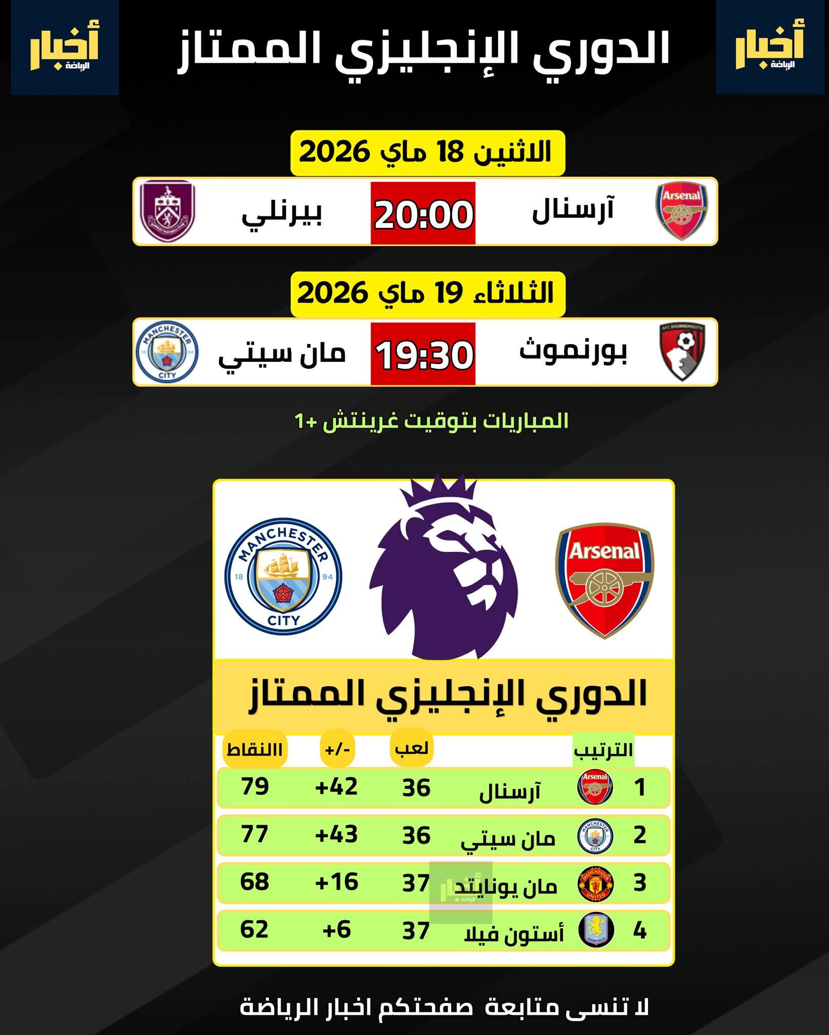 🔥 ����� ����� ����ȅ �������� ���� ������! 🏆⚽ 