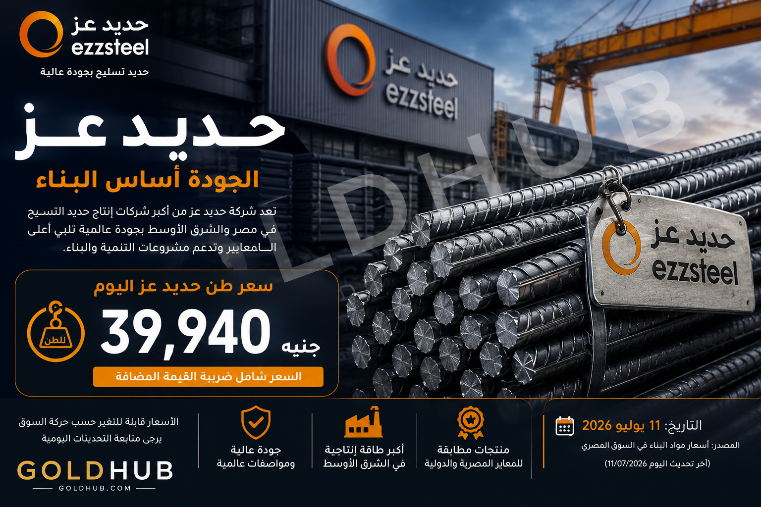 سعر حديد عز اليوم